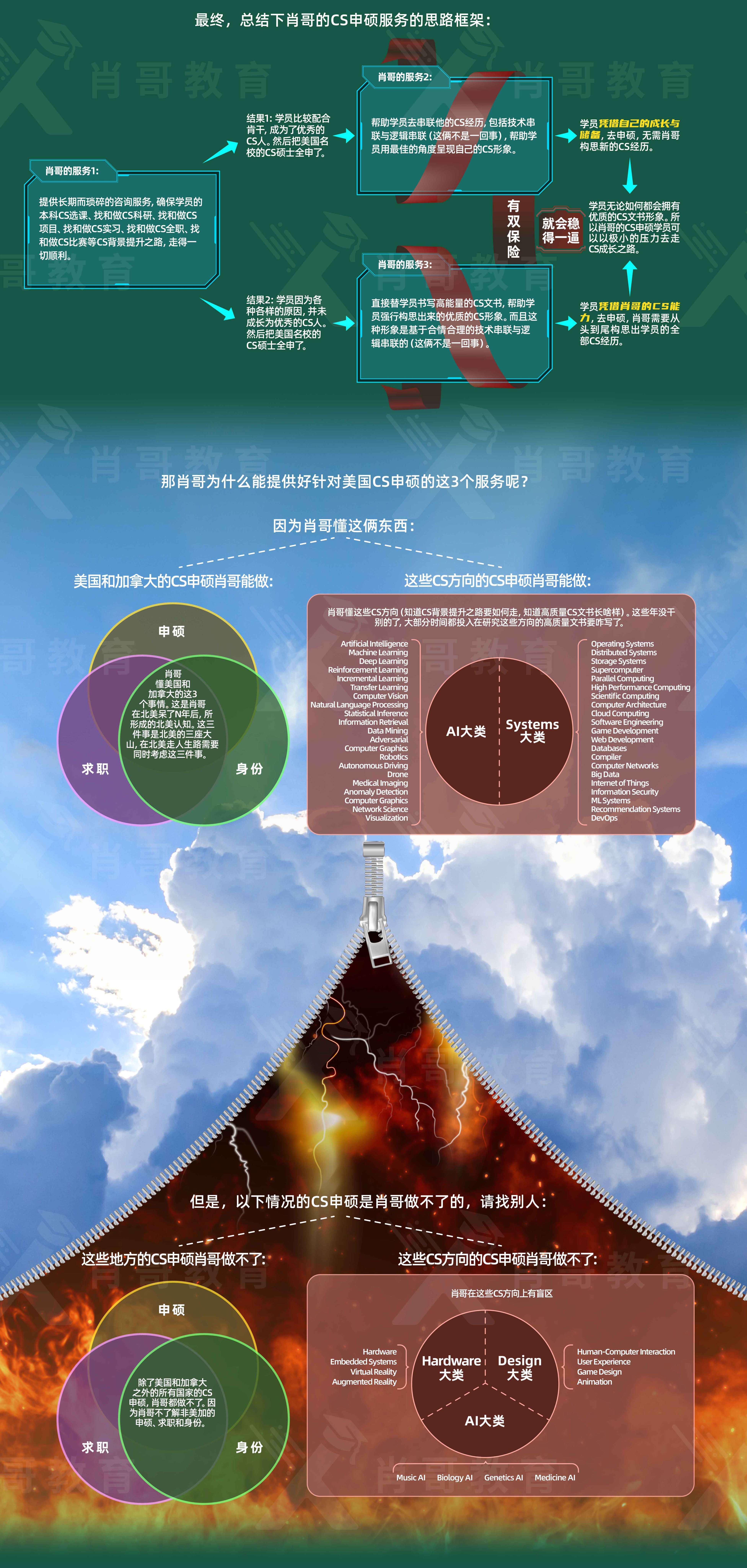 思路框架-01.jpg
