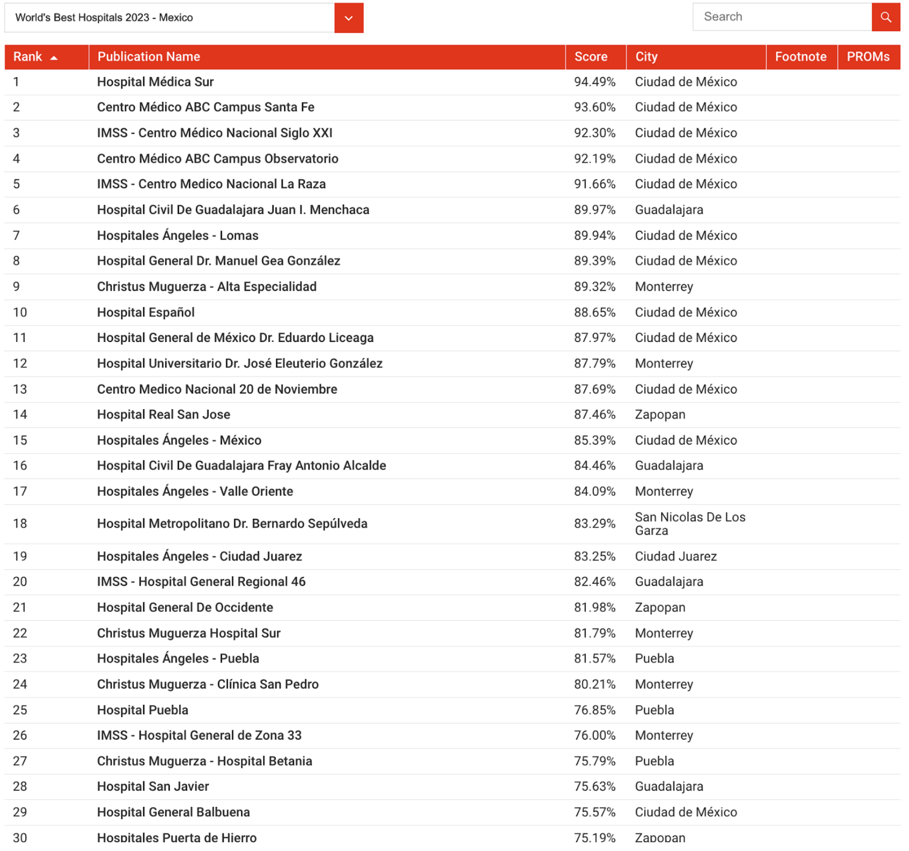 Screenshot 2024-05-14 at 11.44.13 AM.png