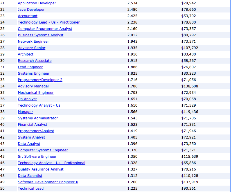Screen Shot 2018-11-15 at 2.10.16 PM.png