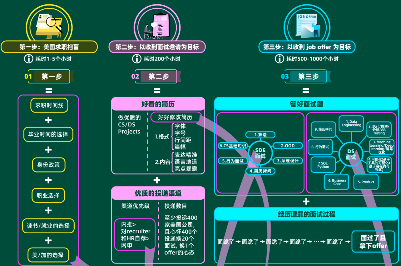 Screen Shot 2022-01-04 at 3.18.31 PM.png