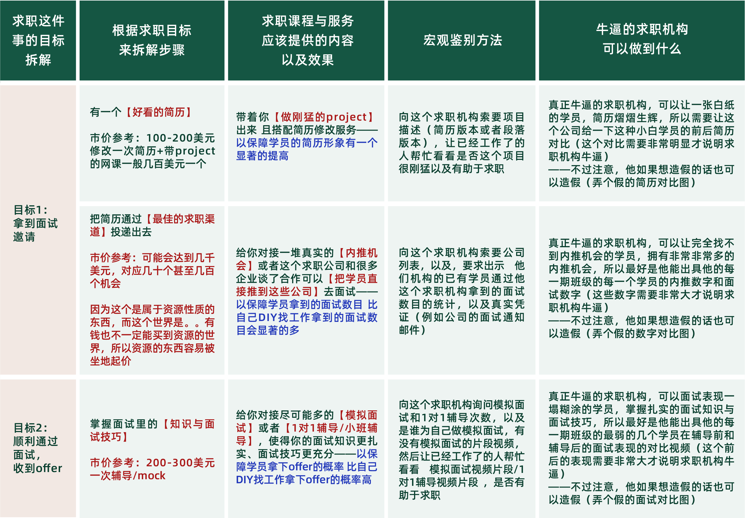 表格2-36.png